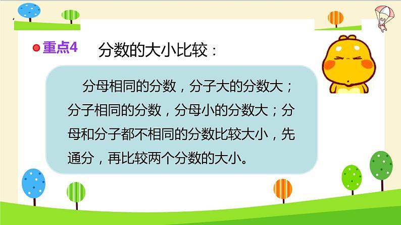 2023年小升初一轮复习知识点精讲专题 专题09 分数课件PPT第8页