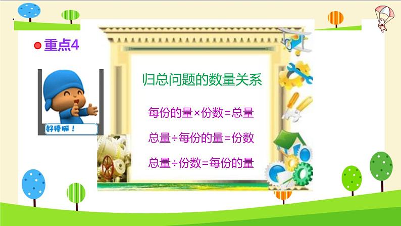 2023年小升初一轮复习知识点精讲专题 专题11 归一问题和归总问题课件PPT第7页