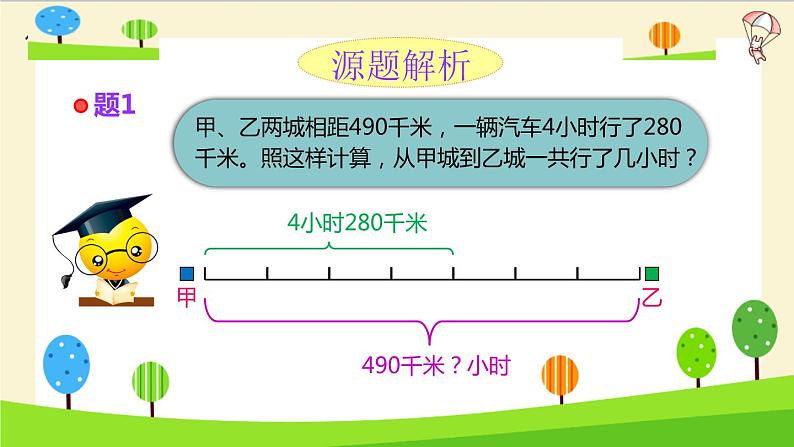 2023年小升初一轮复习知识点精讲专题 专题11 归一问题和归总问题课件PPT第8页