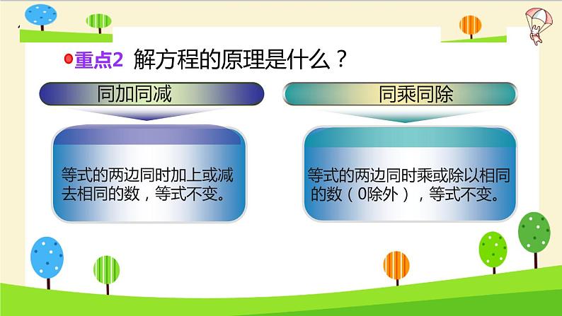 2023年小升初一轮复习知识点精讲专题 专题15 简易方程课件PPT第7页