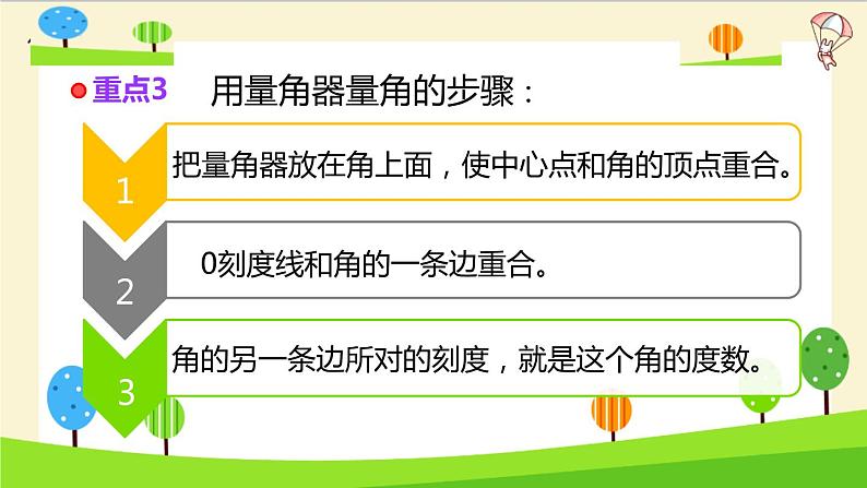 2023年小升初一轮复习知识点精讲专题 专题16 角的度量课件PPT第7页