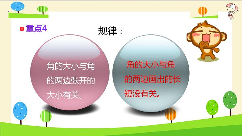 2023年小升初一轮复习知识点精讲专题 专题16 角的度量课件PPT第8页