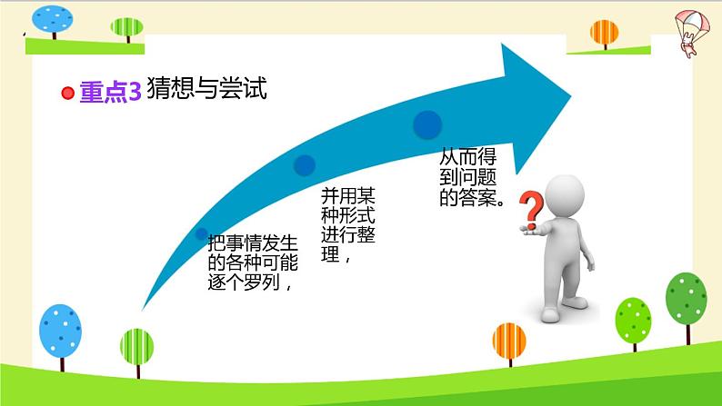 2023年小升初一轮复习知识点精讲专题 专题18 解决问题的策略课件PPT第4页