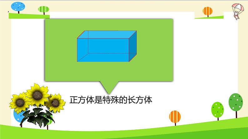 2023年小升初一轮复习知识点精讲专题 专题21 立体图形的认识课件PPT第8页