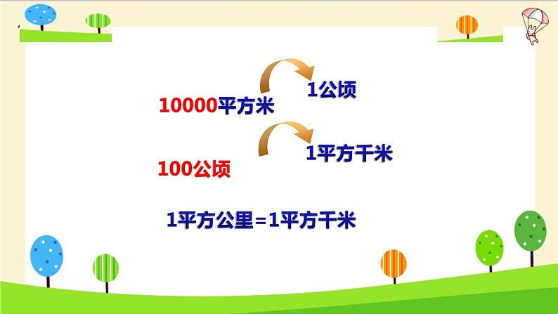 2023年小升初一轮复习知识点精讲专题 专题26 面积课件PPT08