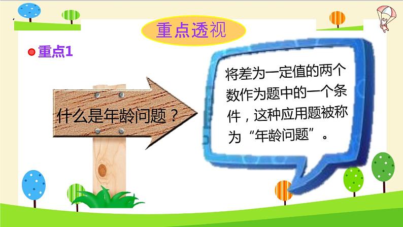 2023年小升初一轮复习知识点精讲专题 专题27 年龄问题课件PPT04