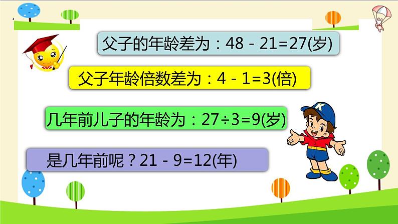 2023年小升初一轮复习知识点精讲专题 专题27 年龄问题课件PPT08