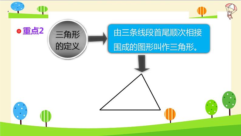 2023年小升初一轮复习知识点精讲专题 专题30 平面图形的认识课件PPT06