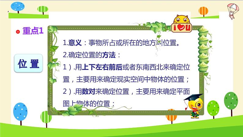 2023年小升初一轮复习知识点精讲专题 专题38 图形与位置课件PPT第6页