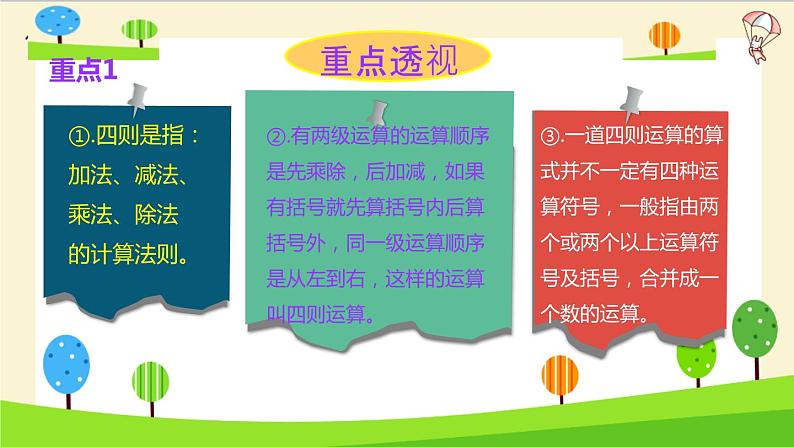 2023年小升初一轮复习知识点精讲专题专题45 整数的四则运算课件PPT第4页