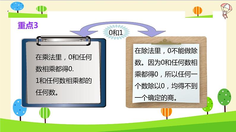 2023年小升初一轮复习知识点精讲专题专题45 整数的四则运算课件PPT第6页