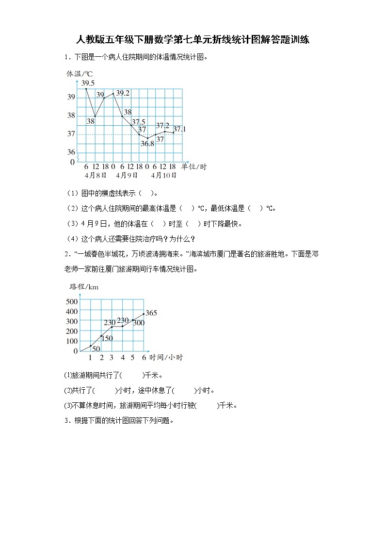 人教版五年级下册数学第七单元折线统计图解答题训练（有答案）01