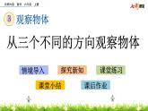北師大版數(shù)學(xué)6年級上冊 第三單元 3.1 從三個不同的方向觀察物體  同步課件+教案+課時練