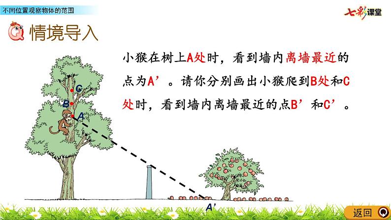 北师大版数学6年级上册 第三单元 3.2 不同位置观察物体的范围  同步课件+教案+课时练04