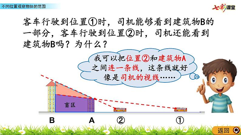 北师大版数学6年级上册 第三单元 3.2 不同位置观察物体的范围  同步课件+教案+课时练07