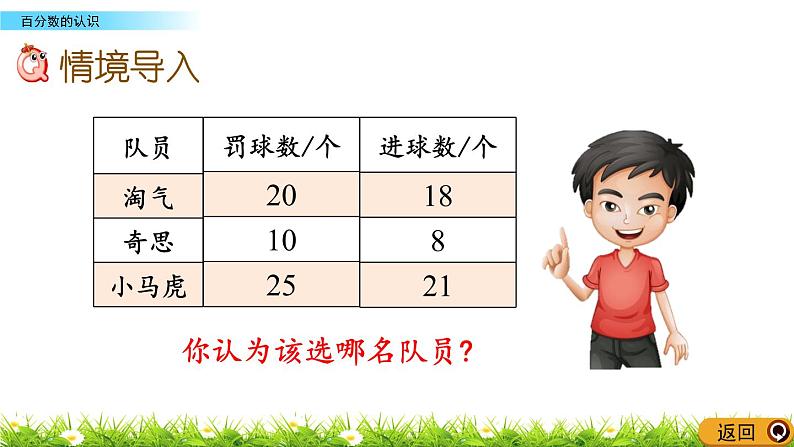 北师大版数学6年级上册 第四单元 4.1 百分数的认识  同步课件+教案+课时练04