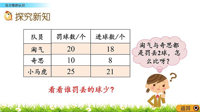 北师大版数学6年级上册 第四单元 4.1 百分数的认识  同步课件+教案+课时练05