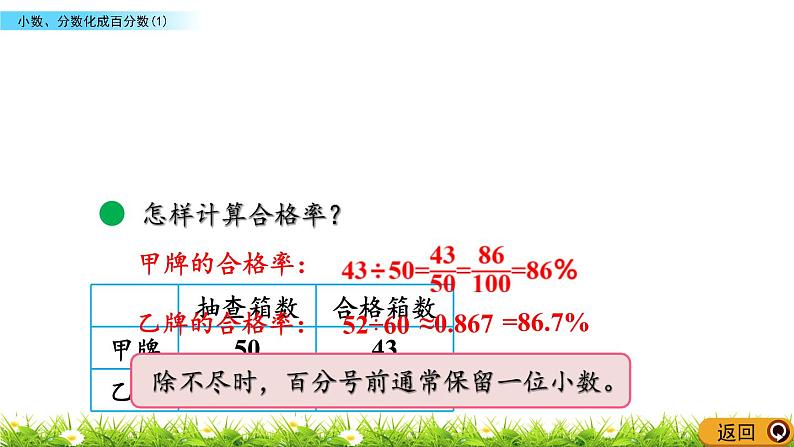 北师大版数学6年级上册 第四单元 4.2 小数、分数化成百分数（1）同步课件+教案+课时练06