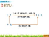 北师大版数学6年级上册 第四单元 4.4 百分数化成小数、分数  同步课件+教案+课时练