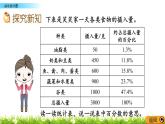 北师大版数学6年级上册 第五单元 5.1 扇形统计图  同步课件+教案+课时练