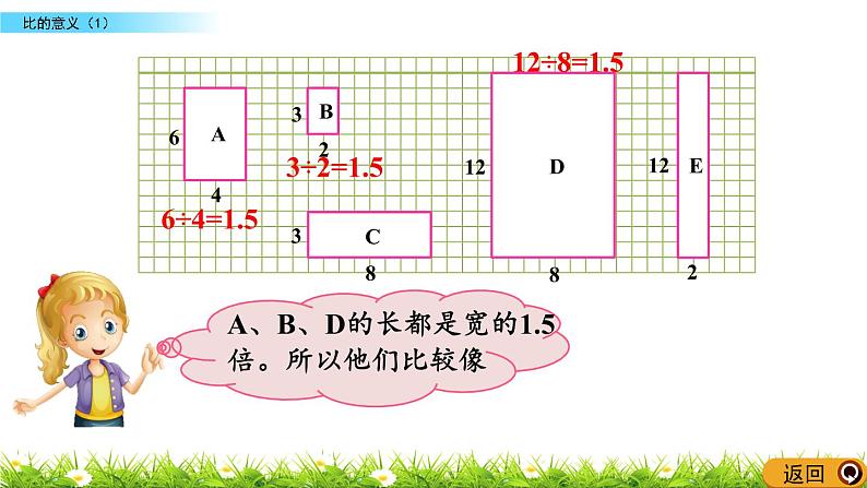 北师大版数学6年级上册 第六单元 6.1 比的意义（1）同步课件+教案+课时练06