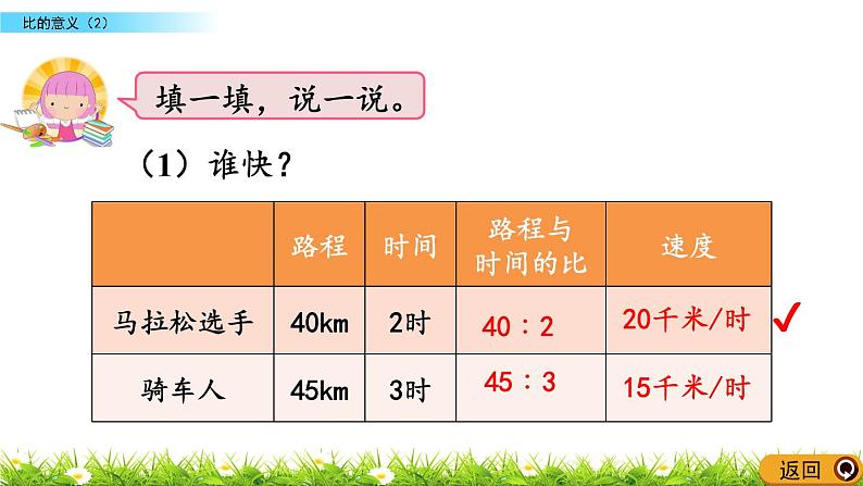 北师大版数学6年级上册 第六单元 6.2 比的意义（2）同步课件+教案+课时练07