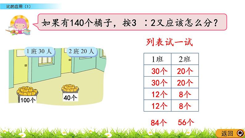 北师大版数学6年级上册 第六单元 6.4 比的应用（1）同步课件+教案+课时练07