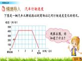 北師大版數(shù)學6年級上冊 《數(shù)學好玩》 看圖找關系（課件+課時練+教案）