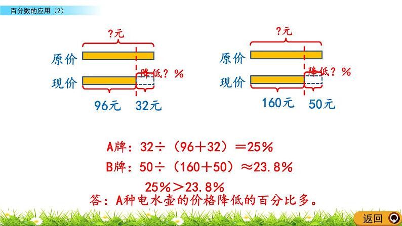 北师大版数学6年级上册 第七单元 7.2 百分数的应用（2）同步课件+教案+课时练08