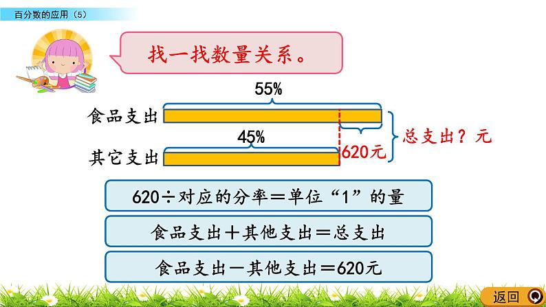 北师大版数学6年级上册 第七单元 7.5 百分数的应用（5）同步课件+教案+课时练07