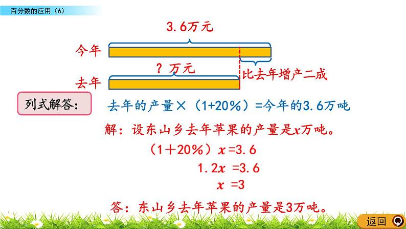 7.6 百分数的应用（6）第7页