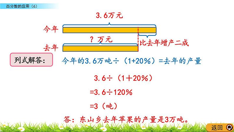 7.6 百分数的应用（6）第8页