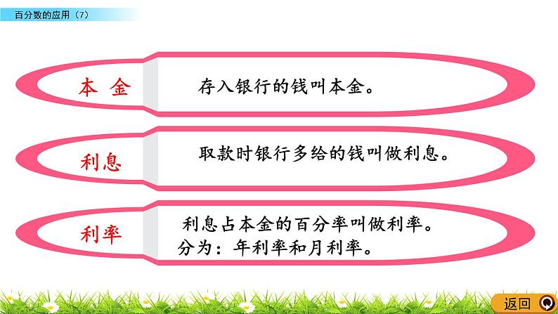 北师大版数学6年级上册 第七单元 7.7 百分数的应用（7）同步课件+教案+课时练06