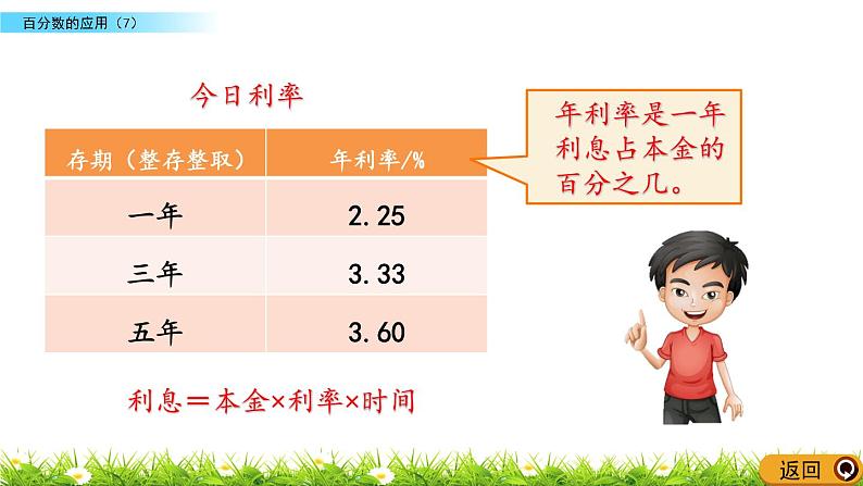 北师大版数学6年级上册 第七单元 7.7 百分数的应用（7）同步课件+教案+课时练07