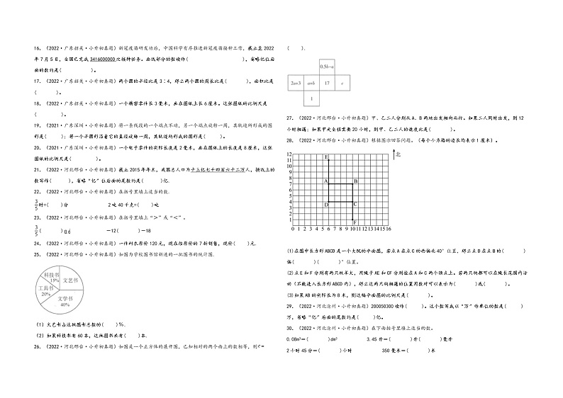 小升初数学考试全国高频易错真题汇编  小升初真题特训：填空题100题（4）02