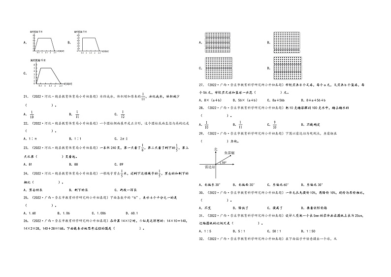小升初数学考试全国高频易错真题汇编  小升初真题特训：选择题100题（1）03
