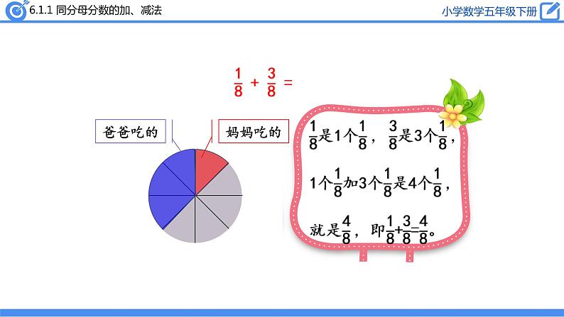 人教版数学五年级下册第六单元《同分母分数的加、减法》课件第8页