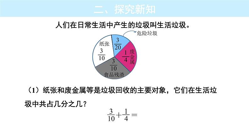 人教版数学五年级下册第六单元《异分母分数加减法》课件03