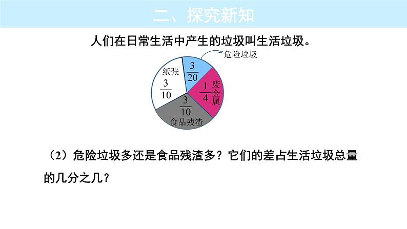 人教版数学五年级下册第六单元《异分母分数加减法》课件07