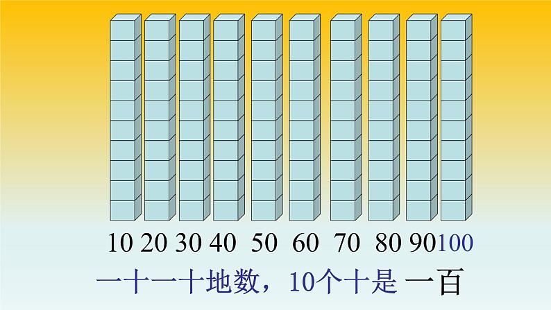 人教版数学二年级下册第七单元《1万以内数的认识》课件04