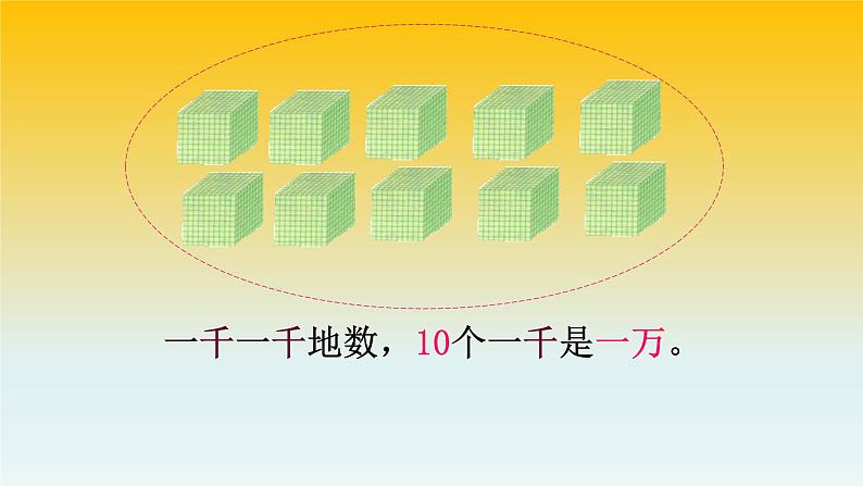 人教版数学二年级下册第七单元《1万以内数的认识》课件07