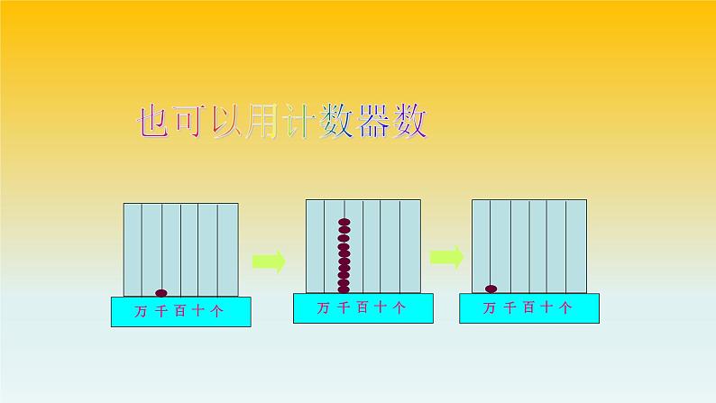 人教版数学二年级下册第七单元《1万以内数的认识》课件08