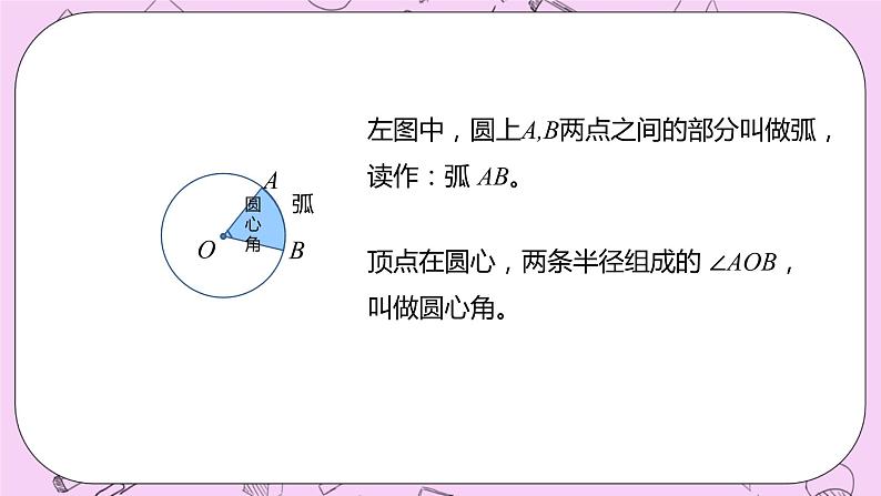 1.4 《认识扇形》 PPT课件 冀教版数学六上05