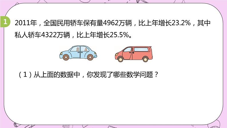 5.3 《新闻中的问题》精品PPT课件第7页