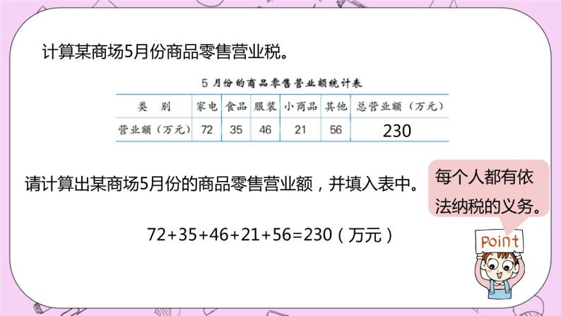 5.6 《营业税问题》 PPT课件 冀教版数学六上04