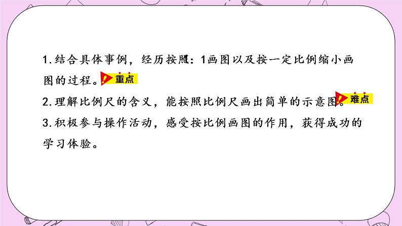 6.2 《认识比例尺》 PPT课件 冀教版数学六上02