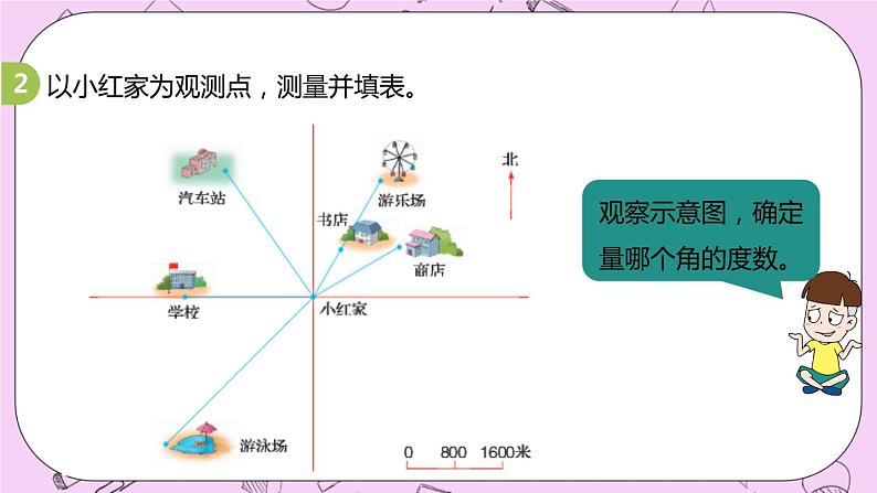 6.5 《认识线段比例尺，确定物体位置》 PPT课件 冀教版数学六上08