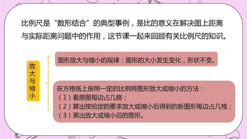 6.6 《综合应用》 PPT课件 冀教版数学六上03