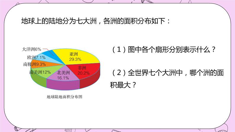 7.2 《读扇形统计图》 PPT课件 冀教版数学六上04