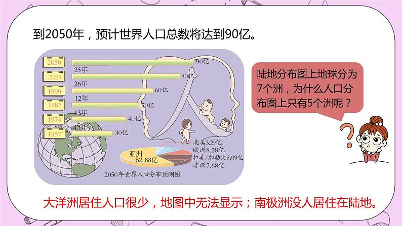 7.2 《读扇形统计图》 PPT课件 冀教版数学六上06